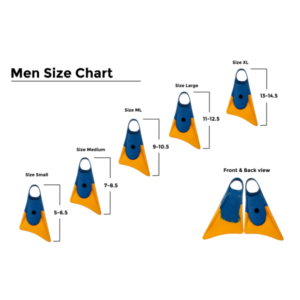 Churchill sizechart